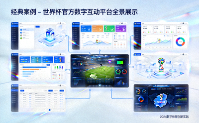经典案例 - 世界杯官方数字互动平台全景展示