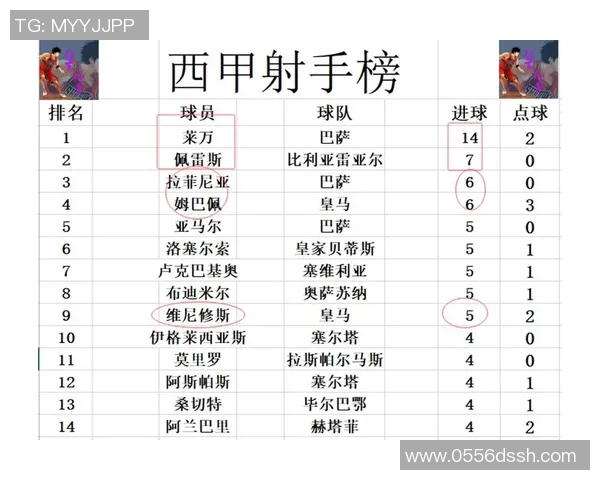 马洛卡与马竞对决比分预测分析及赛前形势评估
